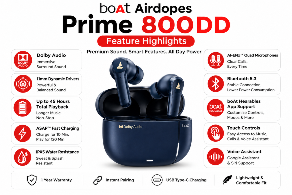 boAt Airdopes Prime 800D wireless earbuds review